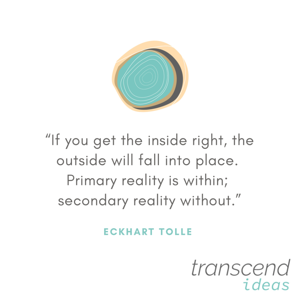 Transcend Ideas graphic image and quote. "If you get the inside right, the outside will fall into place. Primary reality is within; secondary reality without." Know Your Why.