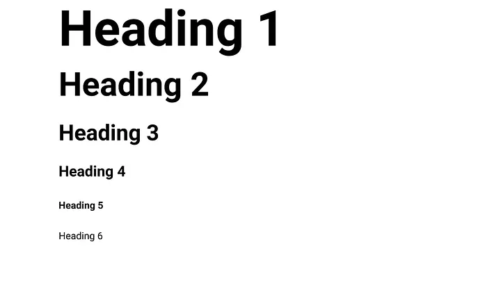 Example of heading and visual hierarchy image of Heading 1 - Heading 6 size